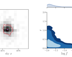 Two panels side-by-side. Left panel is a pixelated grayscale image with x-axis labeled "sky x" ranging from about 4072 to 4075, and the y-axis is labeled "sky y" ranging from about 4061 to 4066. The grey scale image is darkest at the center and lightest at the outer parts. On top of the greyscale are red contours. One that is a small circular shape at the location of the brightest pixel and another concentric to the first but with a diameter of approximately 3 pixels. Inside the smaller red contour are a blue cross and blue square nearly identically coincident with each other. In the bottom left of the panel is a line approximately 3.5 pixels long with a label indicating it is 0.5 arc seconds. The right panel has blue contours on a square region. The x-axis is labeled "log f", ranging from -2.0 to 0.0; and the y-axis is labeled "r" ranging from 0.0 to 2.0. There are three levels of contours from dark blue at the largest to light blue at the lightest. The contours are all L-shaped centered on the bottom-left corner. To the right of the panel is a curve showing the marginalized posterior of the r parameter, which has maximum at about 0.15 and is cut off at r=0. Along the top of the panel is a curve showing the marginalized posterior of log f, which has maximum at about -1.8 and is cut off at log f = -1.